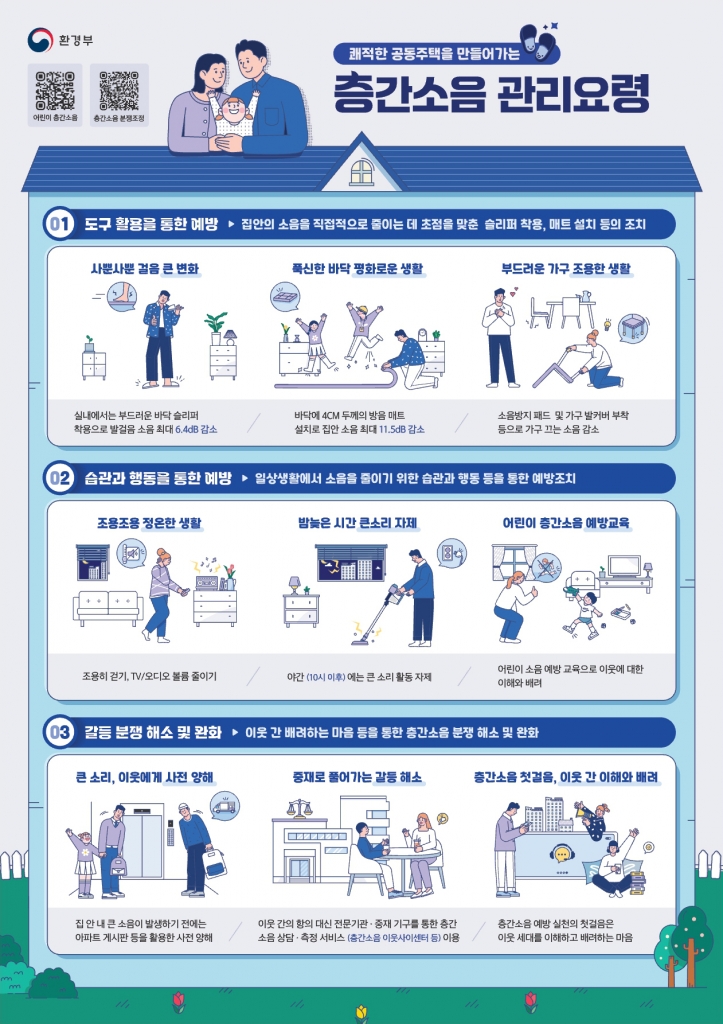 층간소음 관리요령 포스터